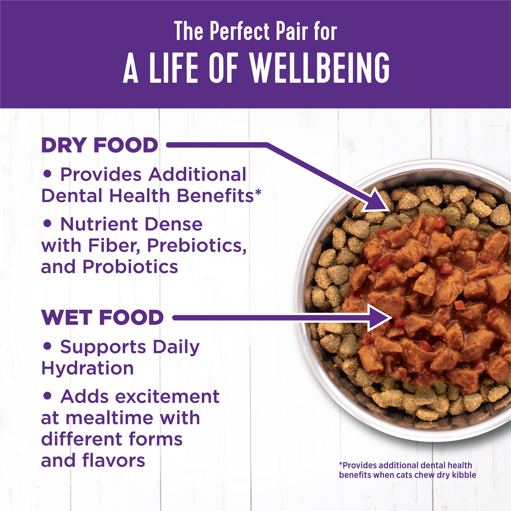 Wellness sin maiz trigo soja, formula limpia para gatos.