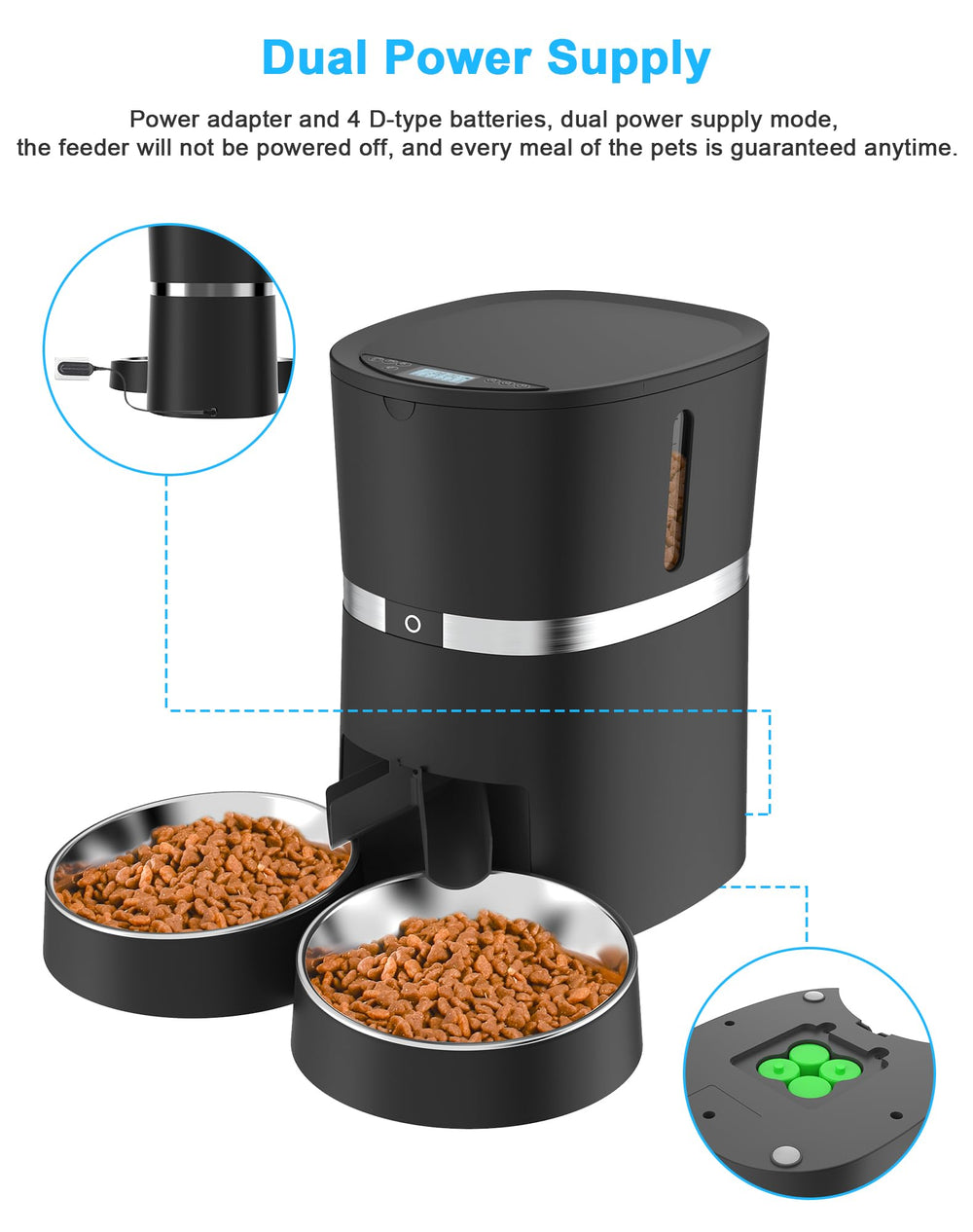 WellToBe Alimentador con doble fuente de energía para continuidad.