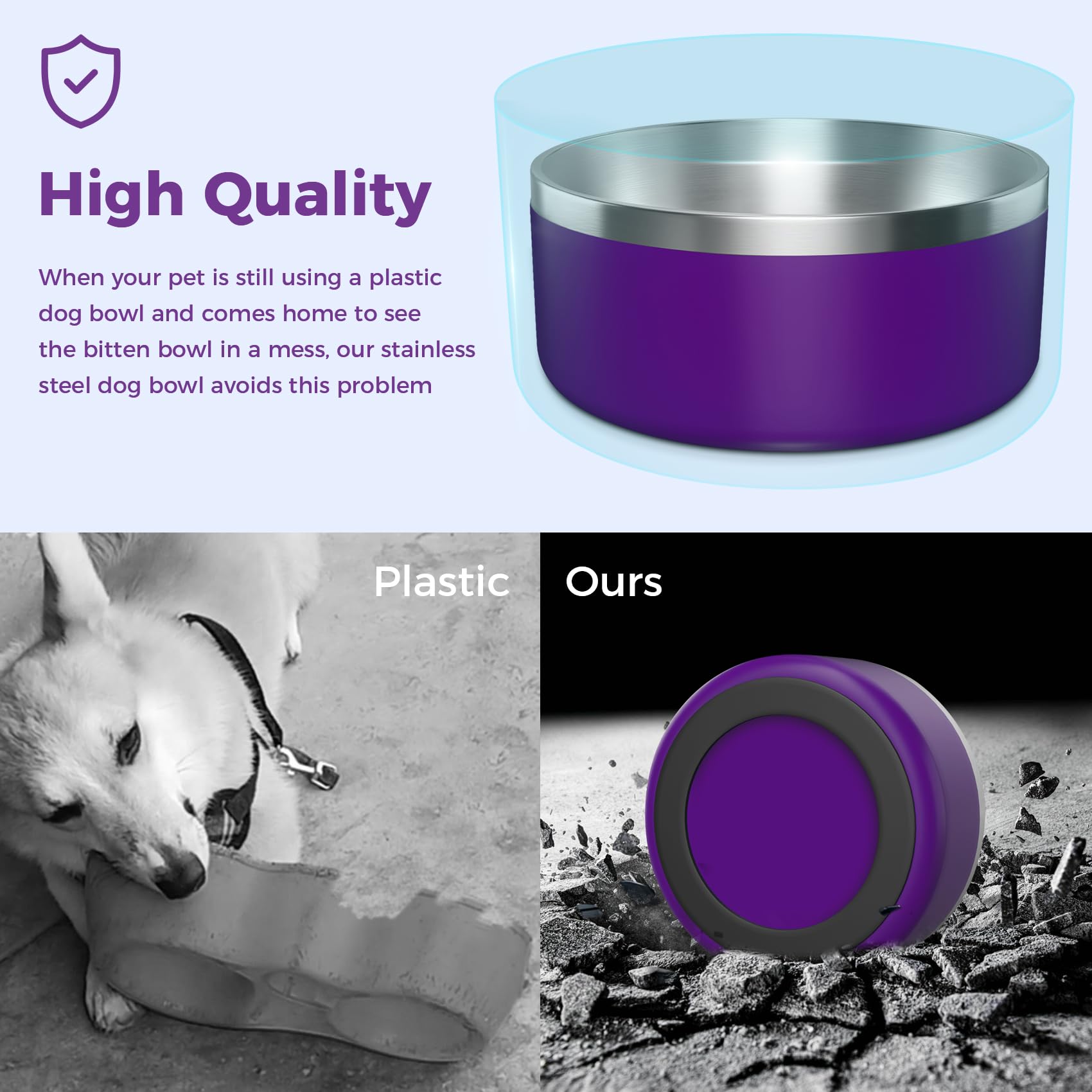 Acabado purpura brillante Wenbokmin cuenco para perros