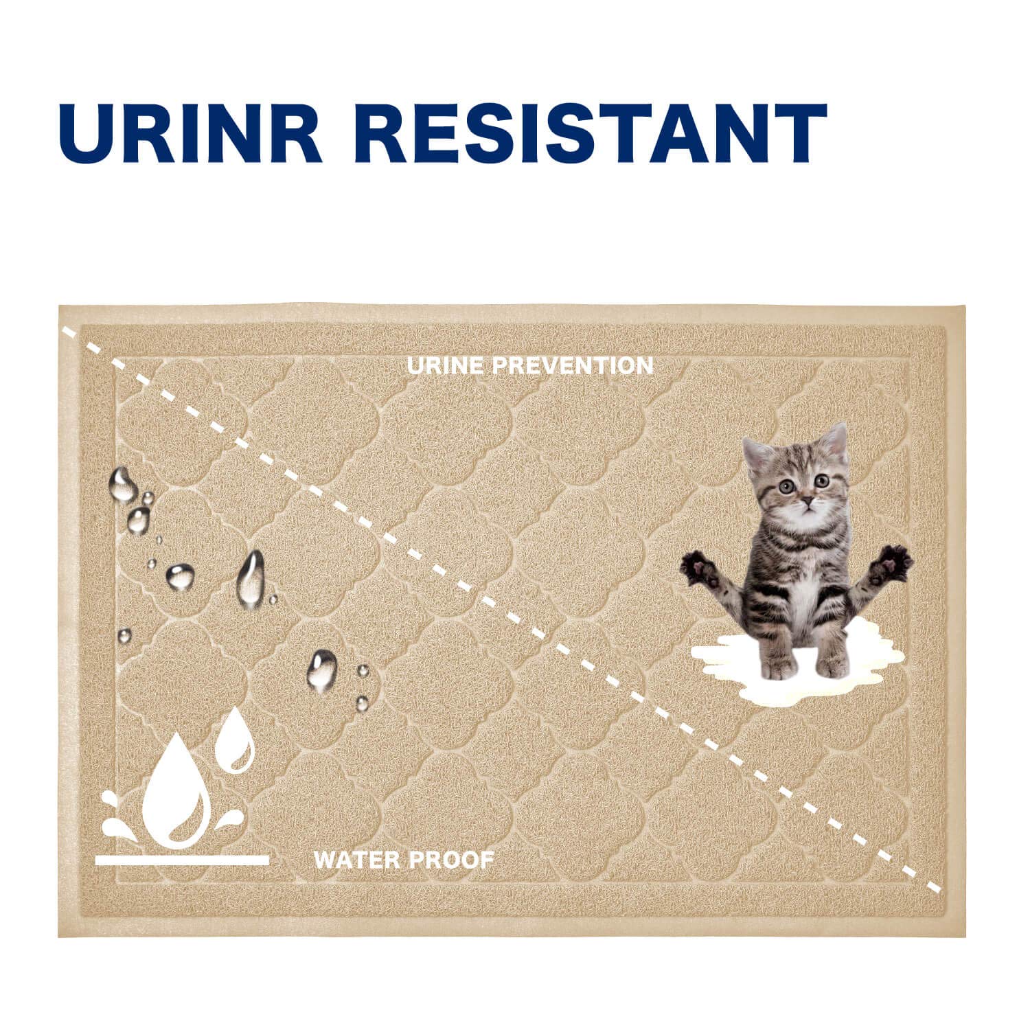 WePet alfombrilla resistente al agua protege el suelo de posibles derrames