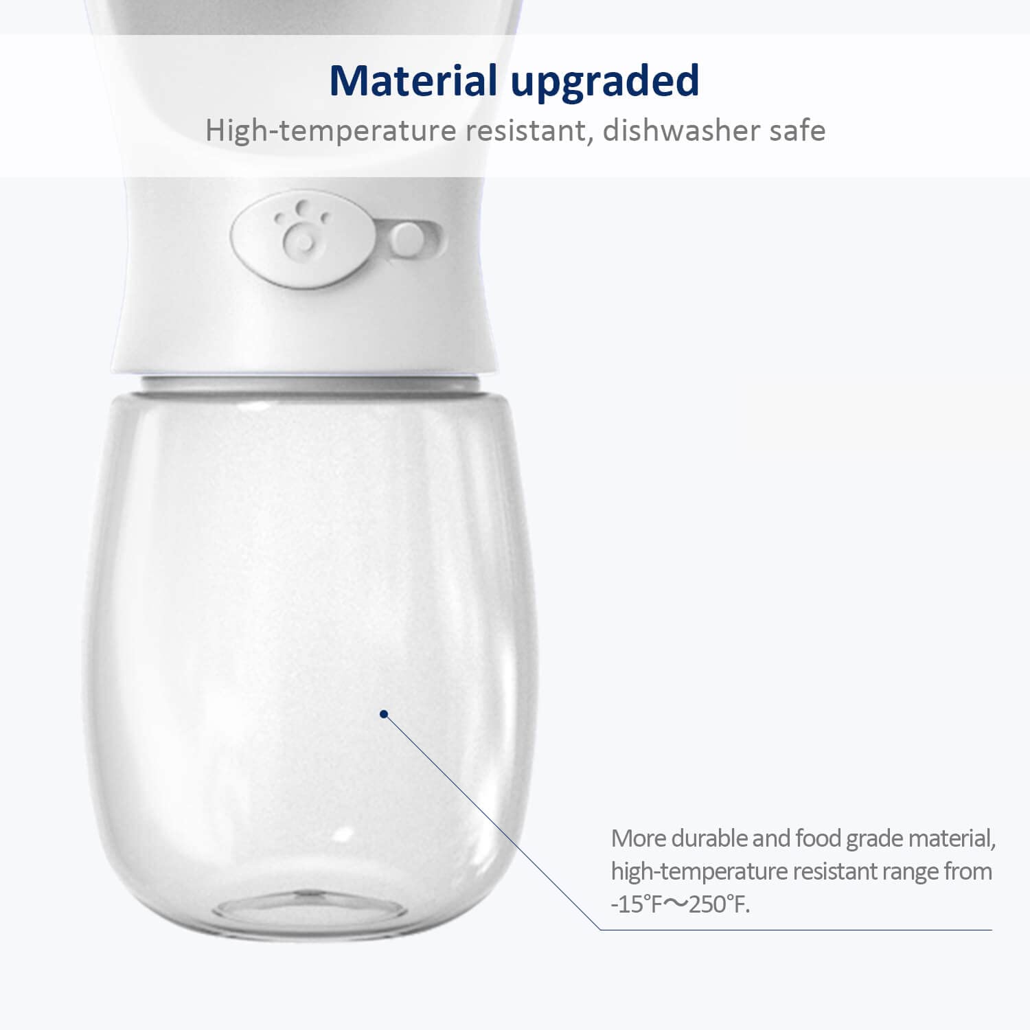 WePet materiales-seguro-bpa, plástico alimentario y fácil limpieza.