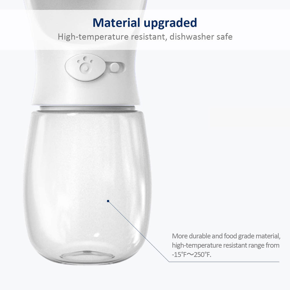 WePet materiales-seguro-bpa, plástico alimentario y fácil limpieza.