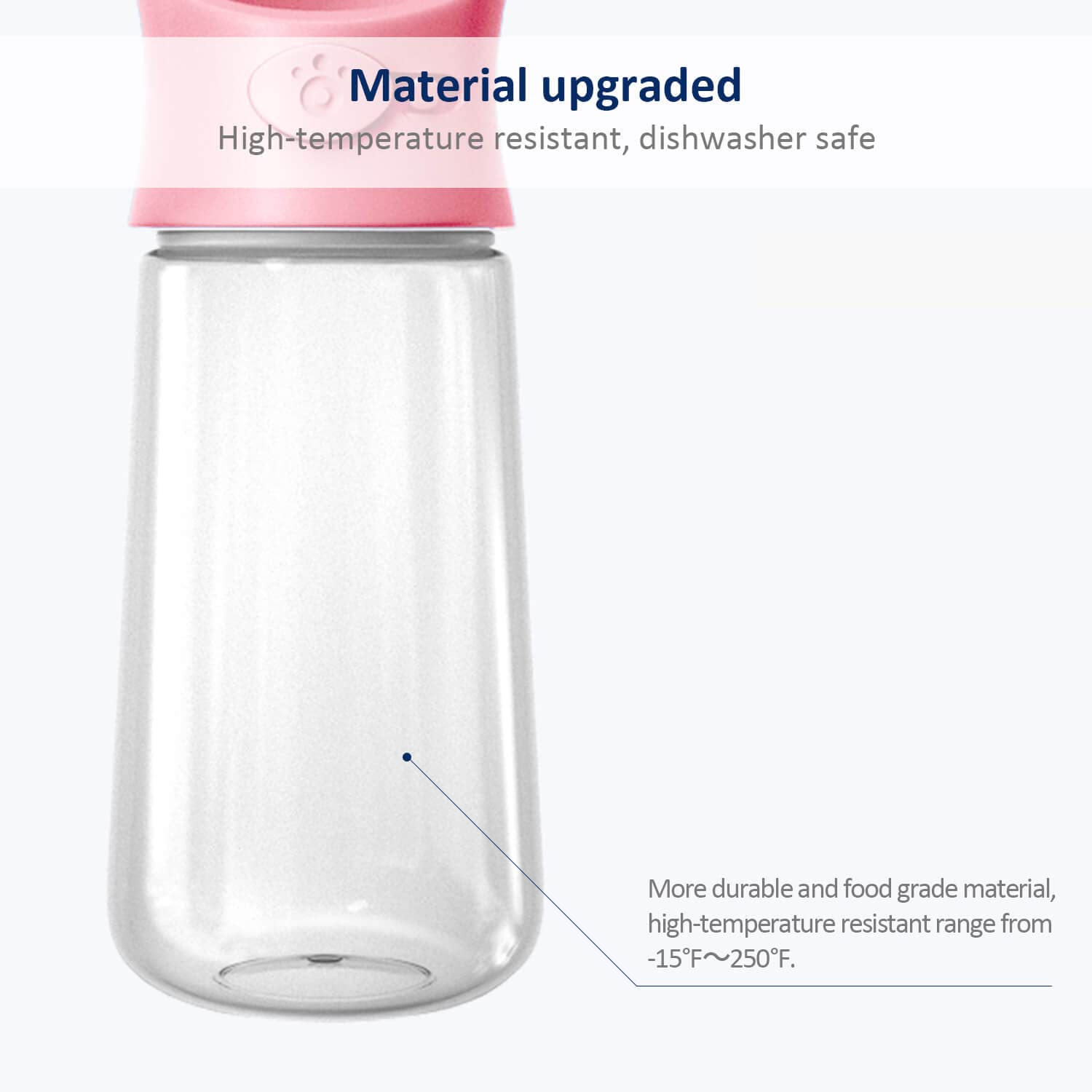 WePet materiales seguros: libre de plomo y BPA para tranquilidad al aire libre.