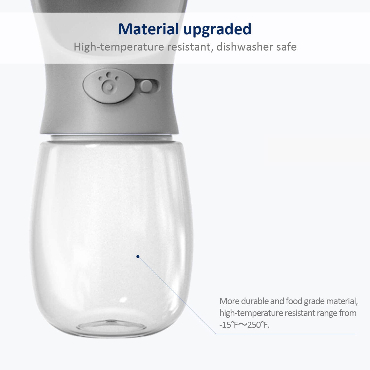 WePet materiales seguros y duraderos, libre de plomo y BPA
