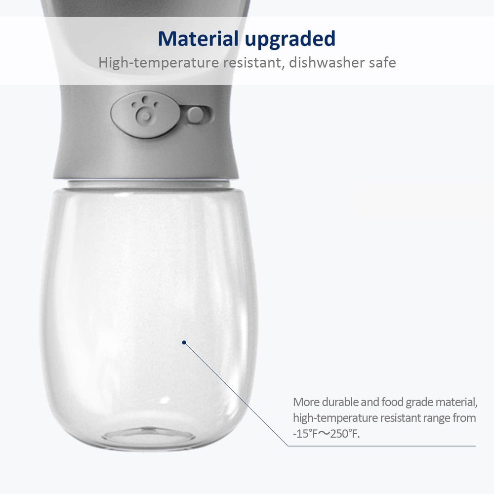 WePet materiales seguros y duraderos, libre de plomo y BPA