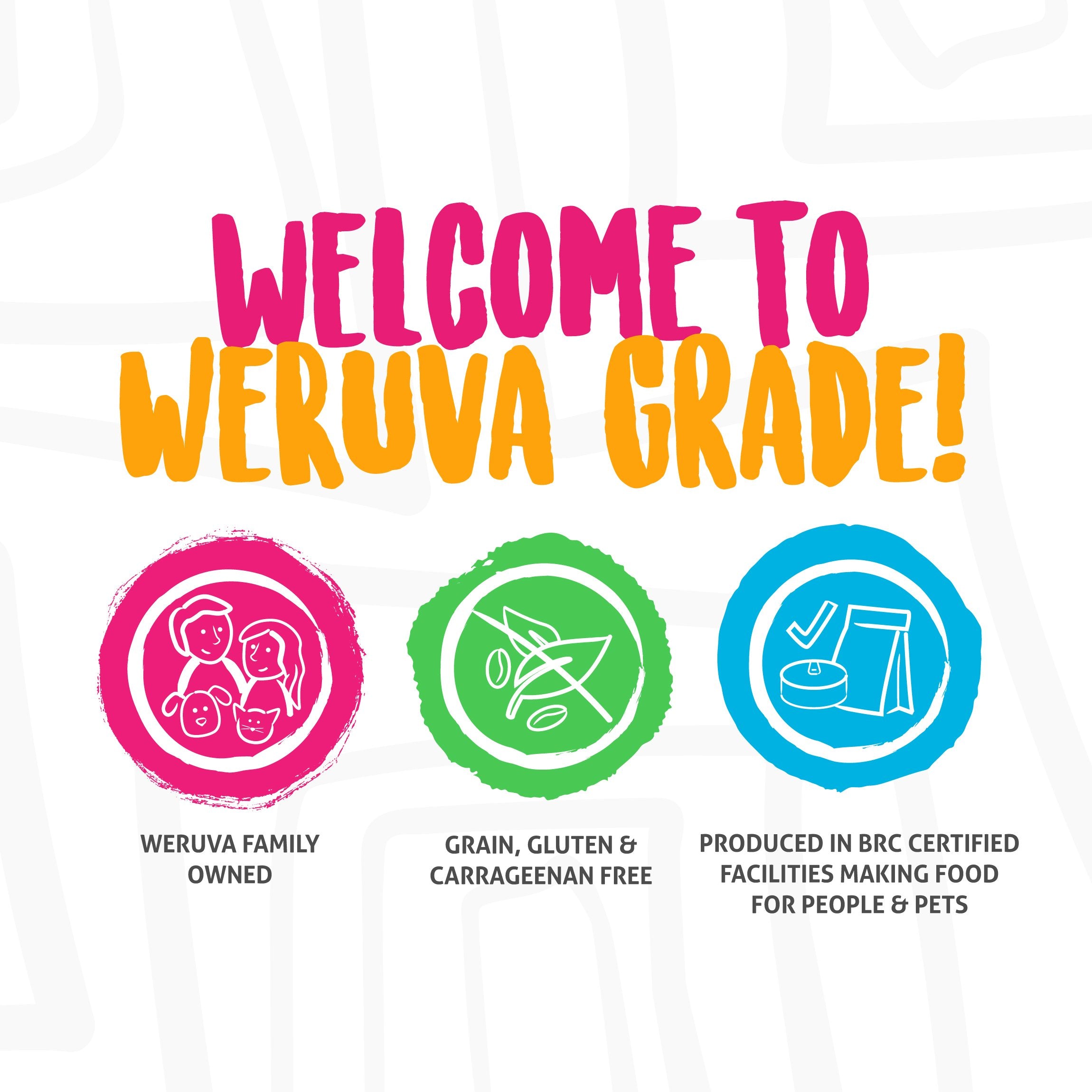 Weruva Classic Gato sin grano, opción para estómagos sensibles.