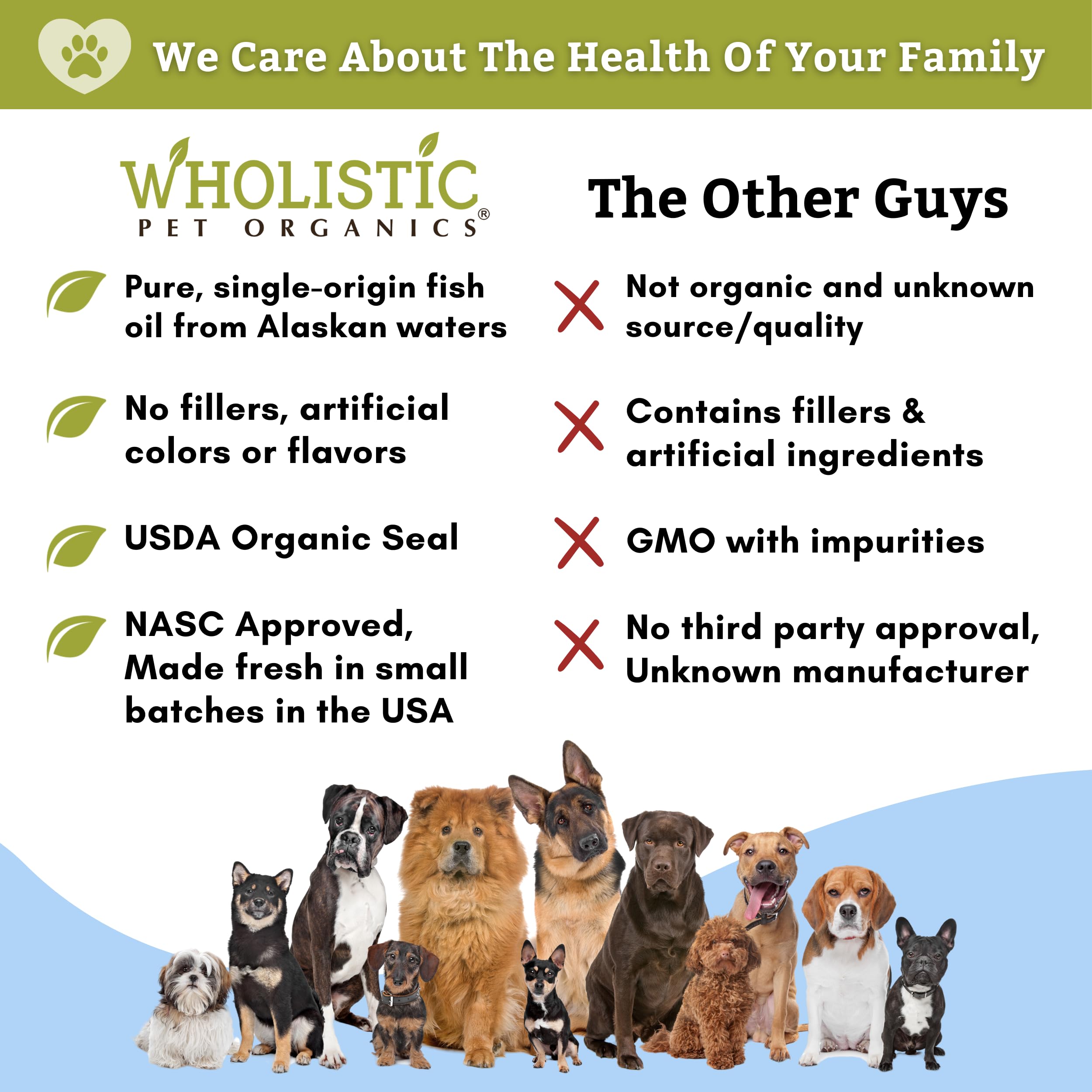 Wholistic Pet Organics aceite salmon, perro disfrutando, sabor suave.