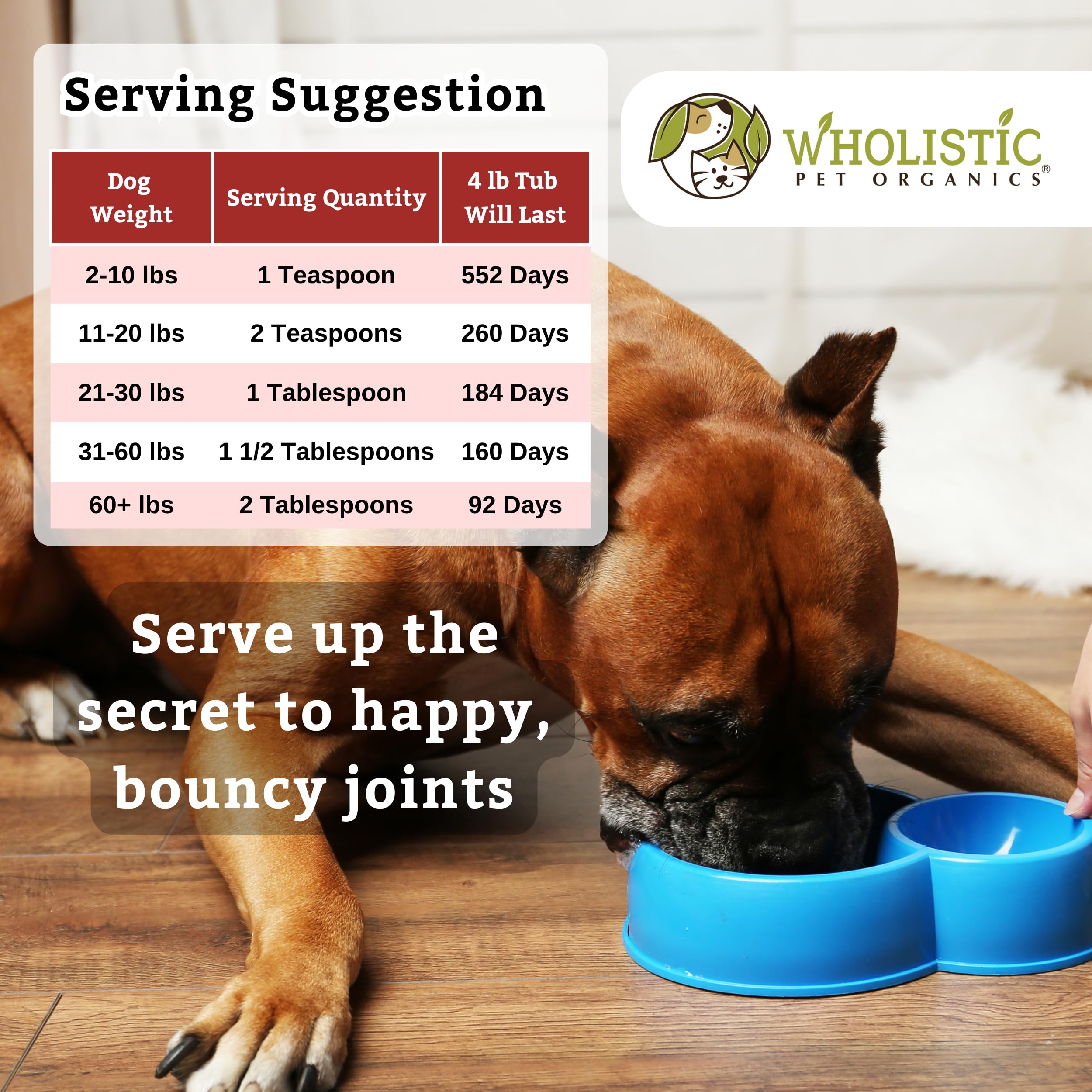 Wholistic Pet Organics, vieiras verdes para articulaciones y bienestar natural.
