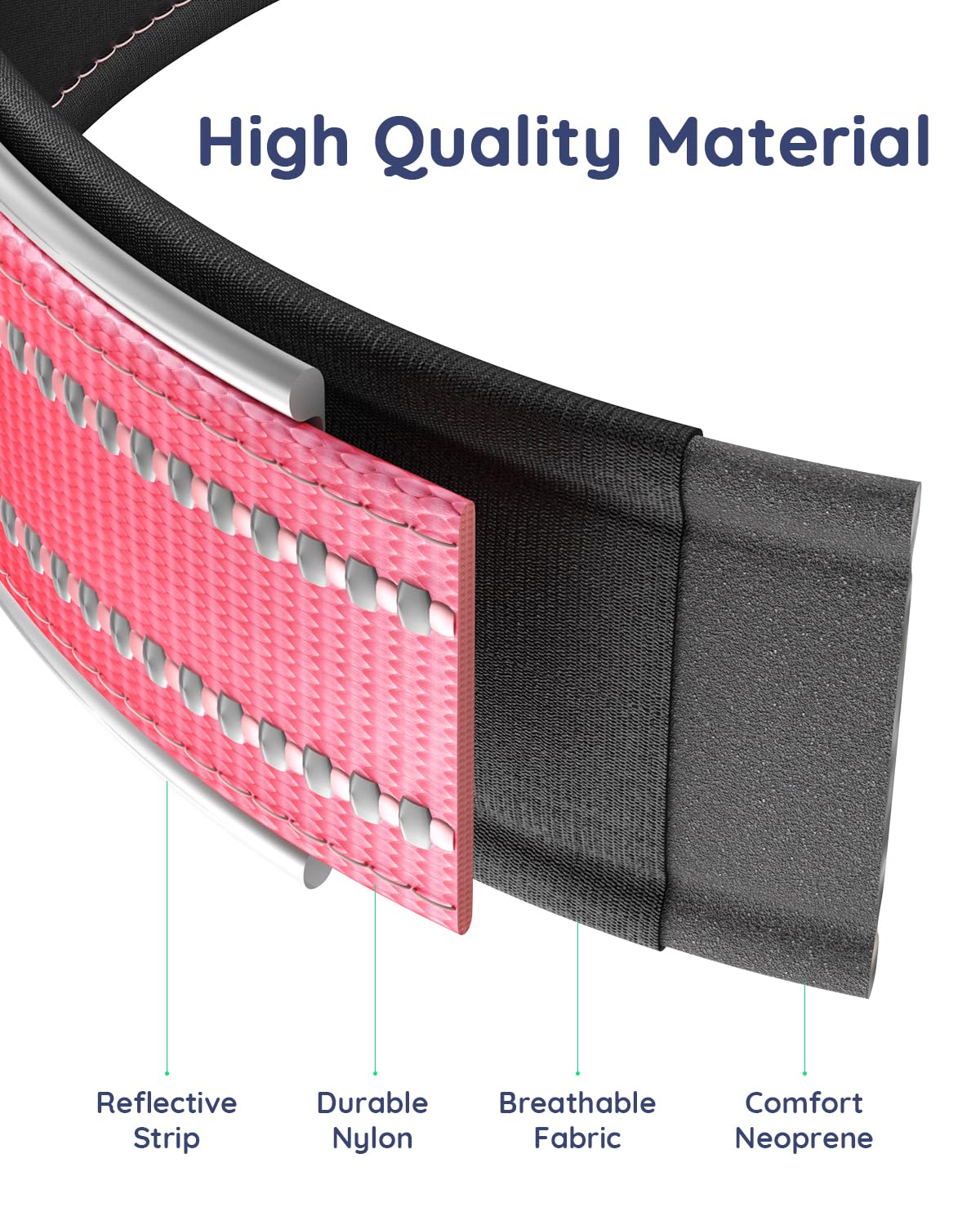 WhoseID collar AirTag reflectivo, mejor visibilidad nocturna para paseos.