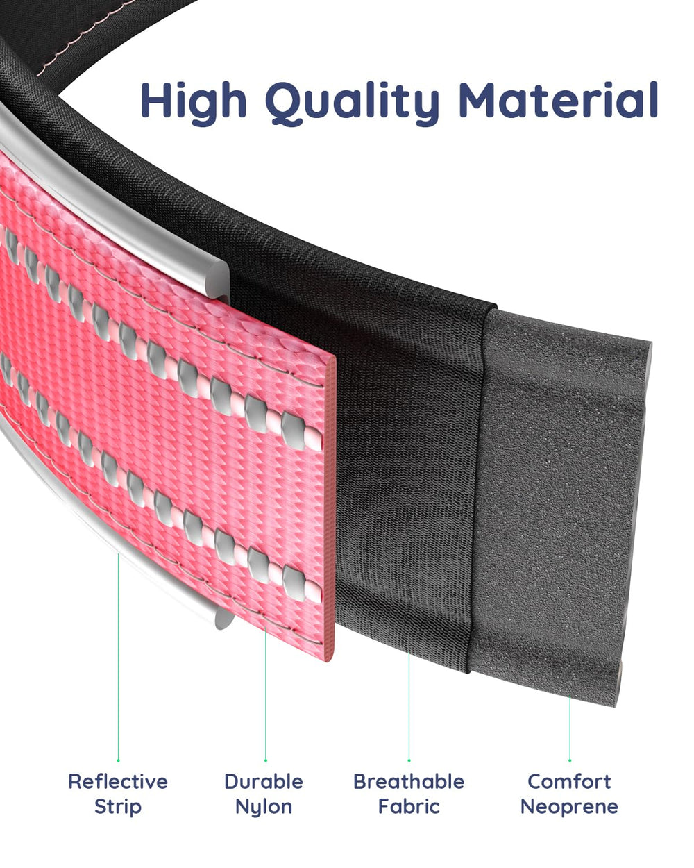WhoseID collar AirTag reflectivo, mejor visibilidad nocturna para paseos.