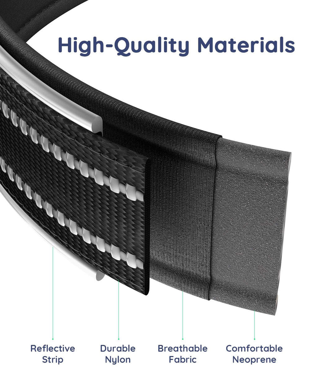WhoseID collar mejora la visibilidad nocturna con tiras reflectantes.