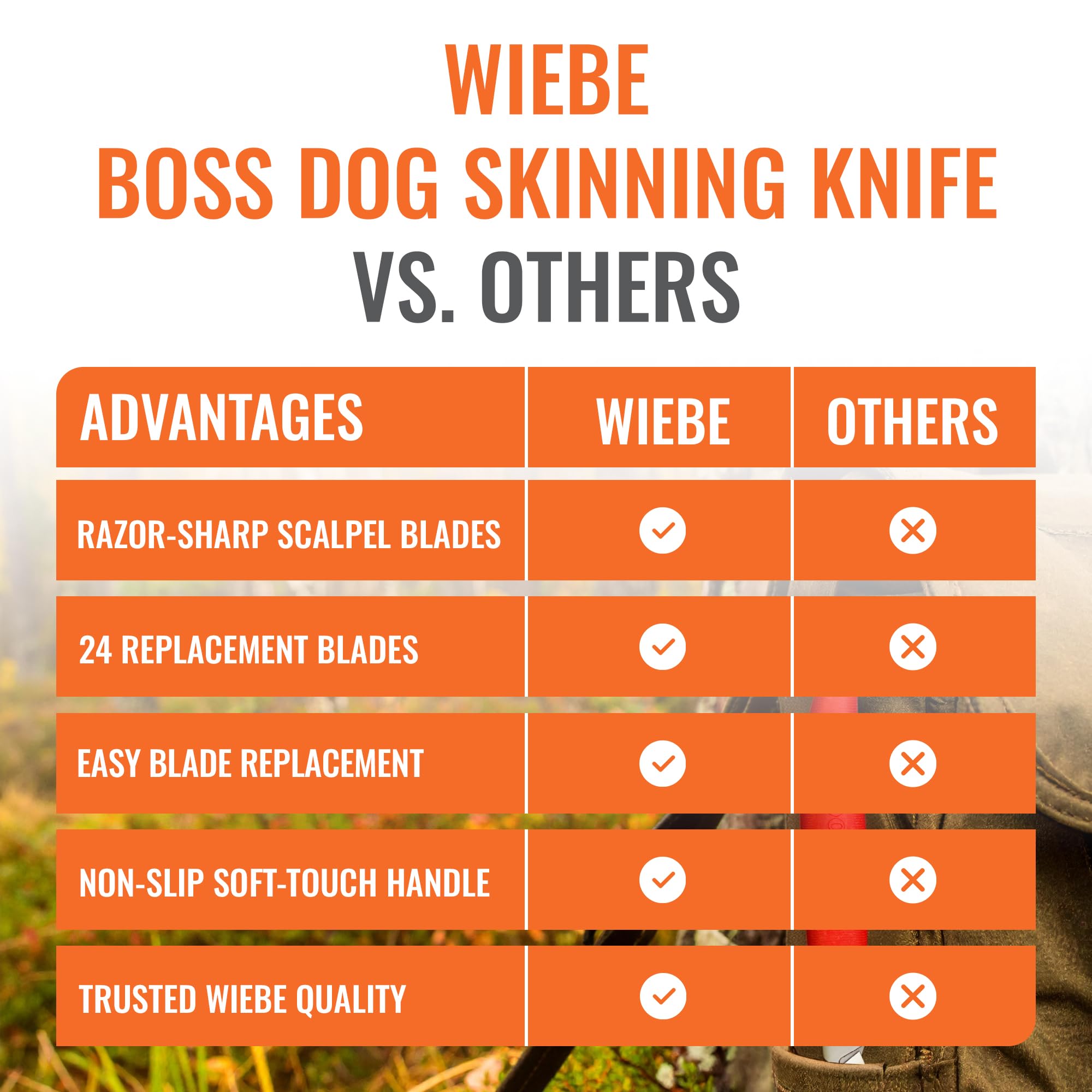 Wiebe Boss Dog mango tacto suave rojo que brinda agarre seguro incluso mojado.