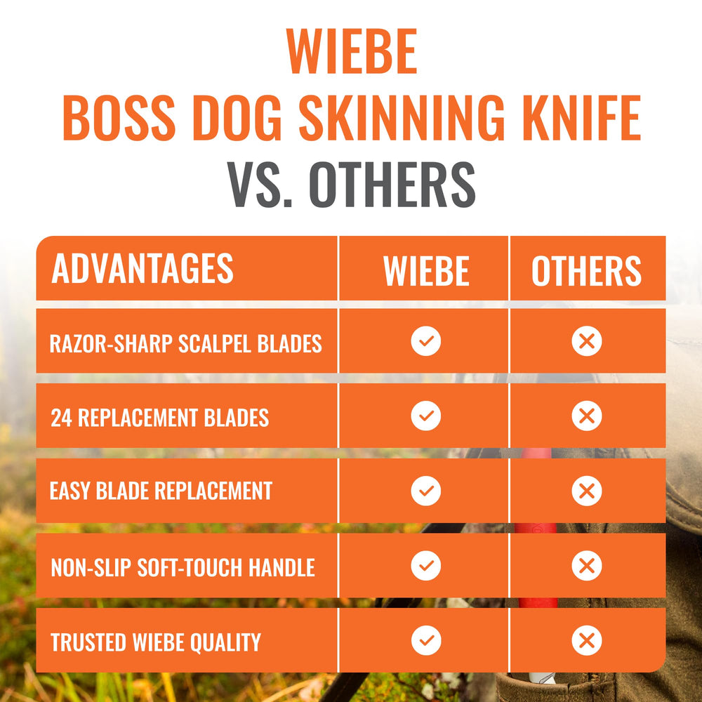 Wiebe Boss Dog mango tacto suave rojo que brinda agarre seguro incluso mojado.