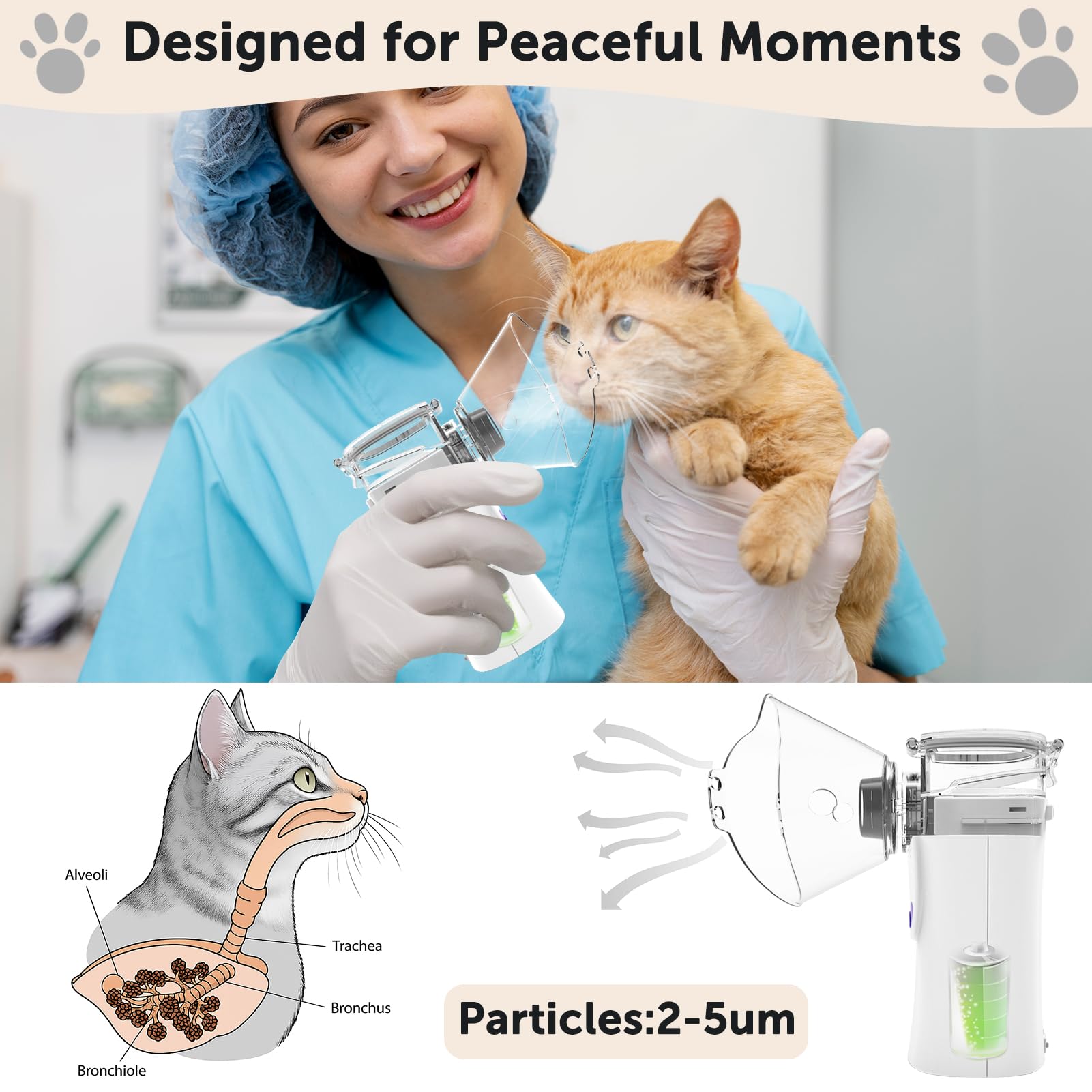 WIKSRY Nebulizador para gatos; diseño ergonómico que favorece el ajuste.
