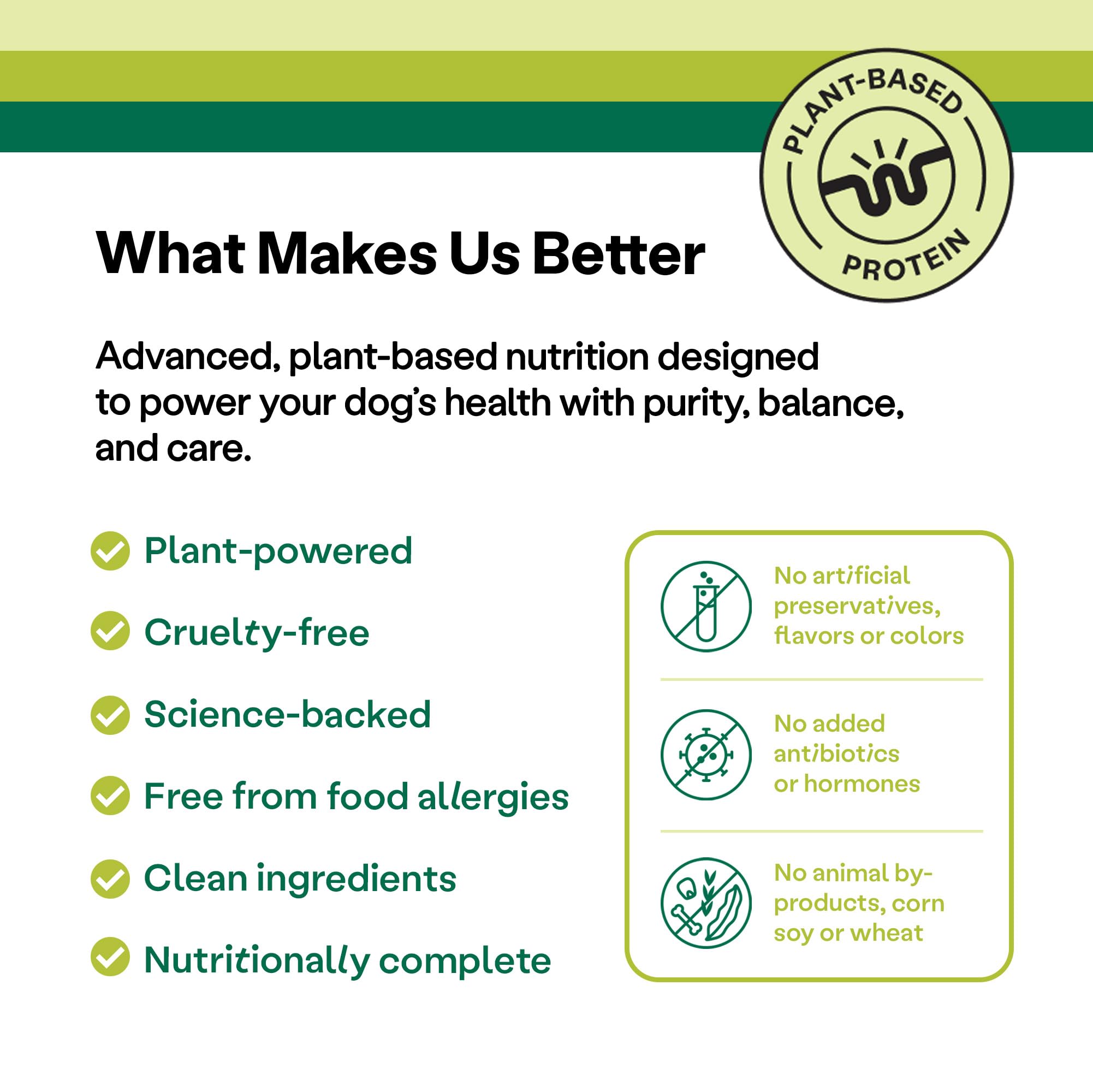 Wild Earth Vegan proteína 28% para perros activos