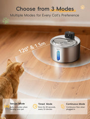 Filtro de 6 etapas Wilkiee para agua más limpia.