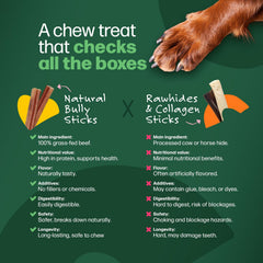 Willow & I Bully Sticks 12 pulgadas, alto en proteína para energía.