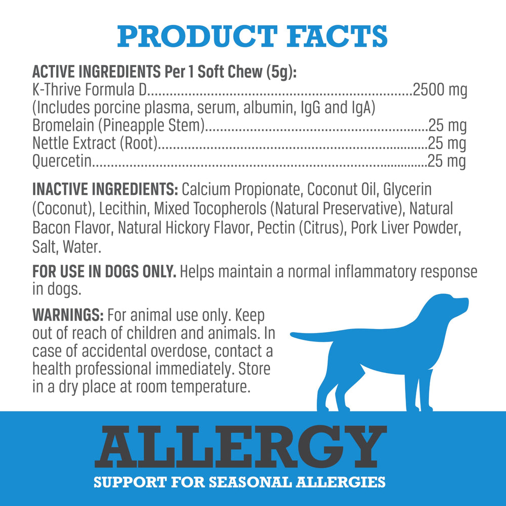 WINPRO Alergia Chuches, en mano para ilustrar formato comestible y práctico.