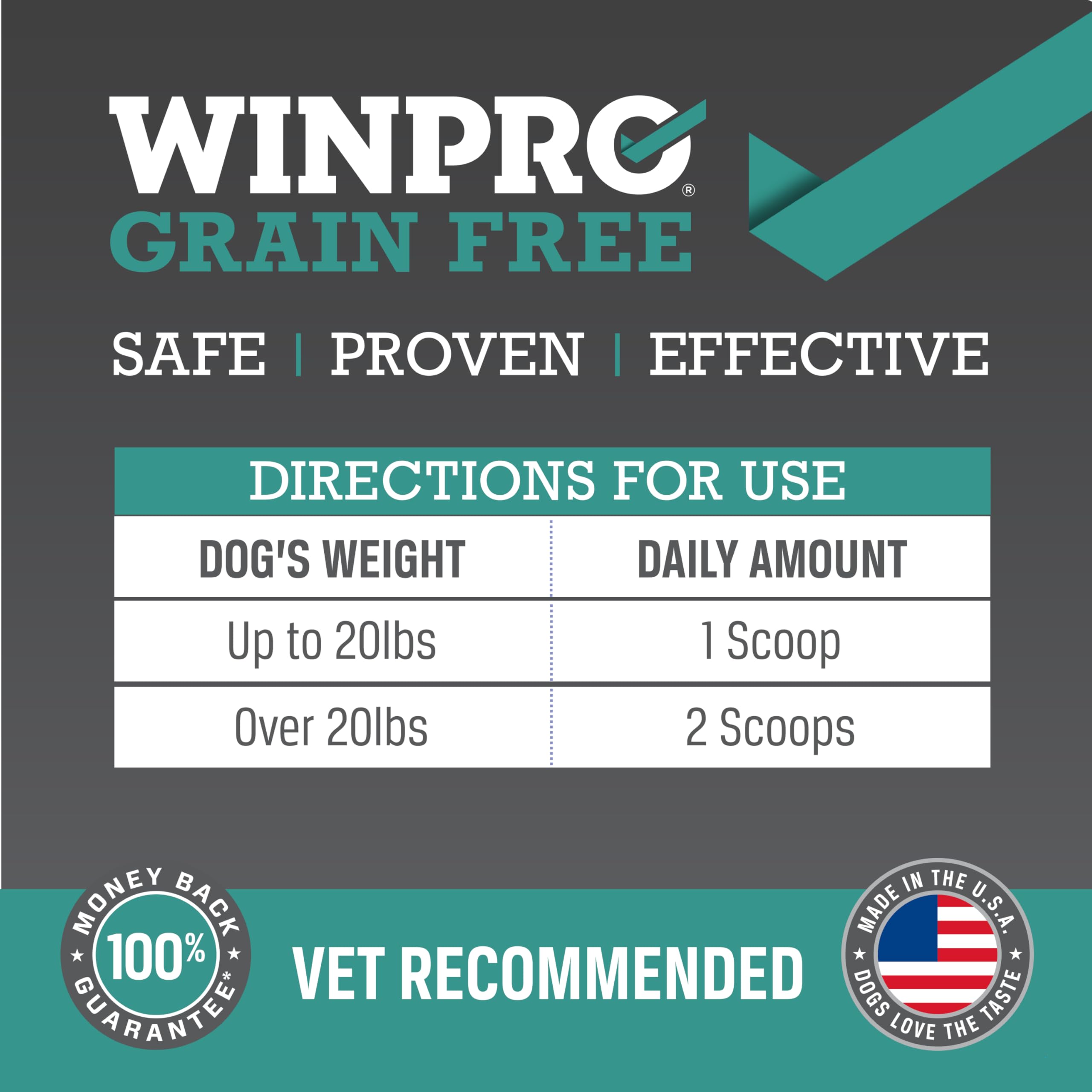 WINPRO certificado NASC, seguridad y calidad para perros.