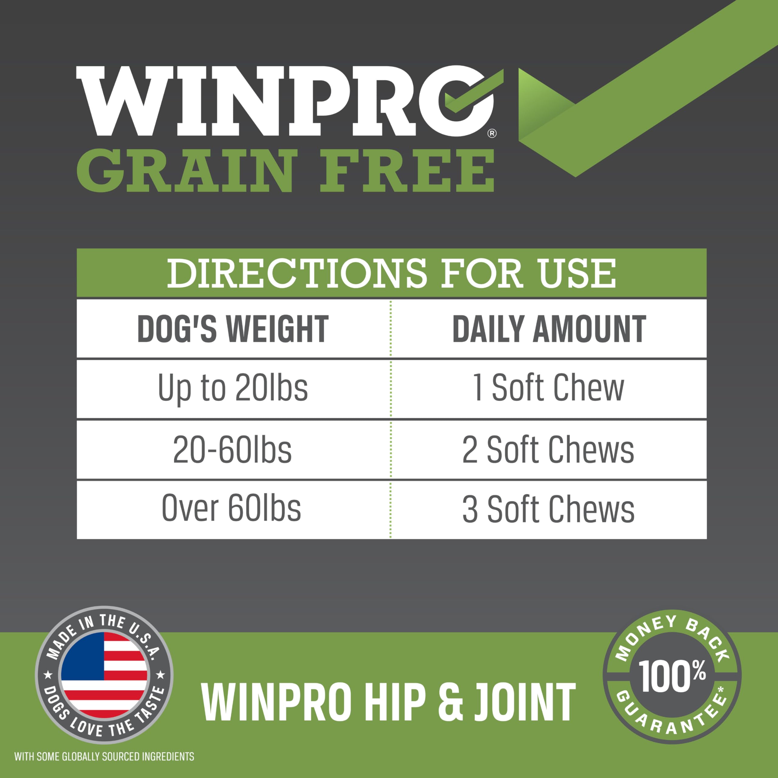WINPRO plasma pulverizado de alta calidad para apoyo inflamatorio normal.