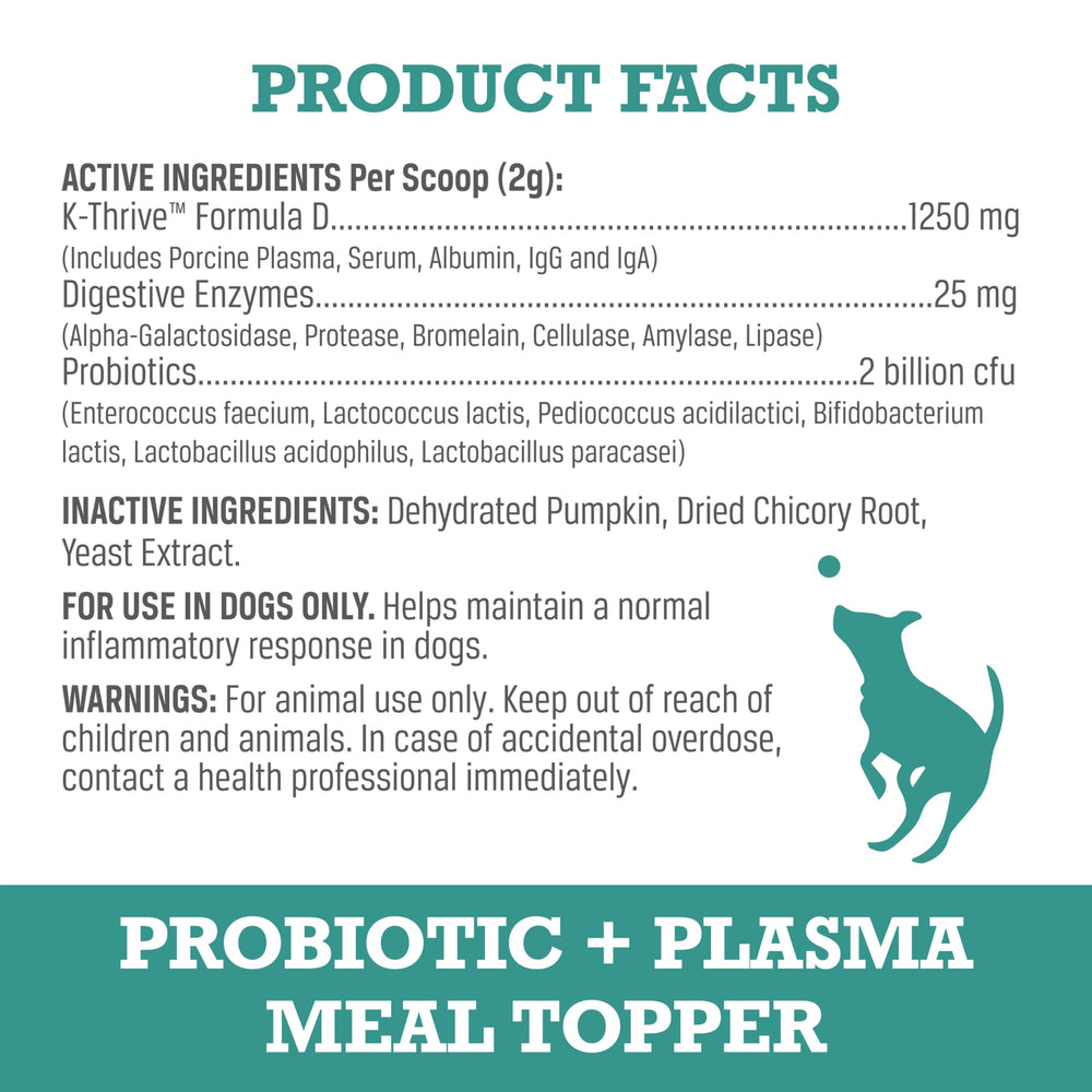 WINPRO plasma secado por atomización, polvo para perros.