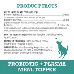 WINPRO plasma secado por atomización, polvo para perros.