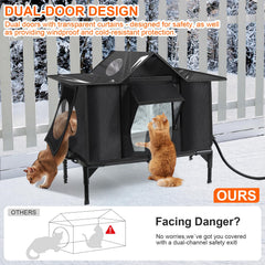 Wn's Day, casa-gato-exterior-impermeable, mantiene seco el interior ante la lluvia.