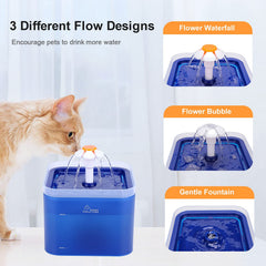 Wonder Creature bebedero para gatos 2L azul, luz indicadora visible para control de nivel.