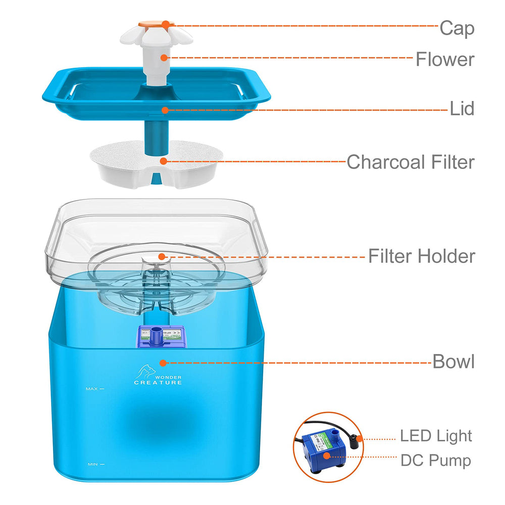 Material libre de BPA facilita limpieza y seguridad en casa.