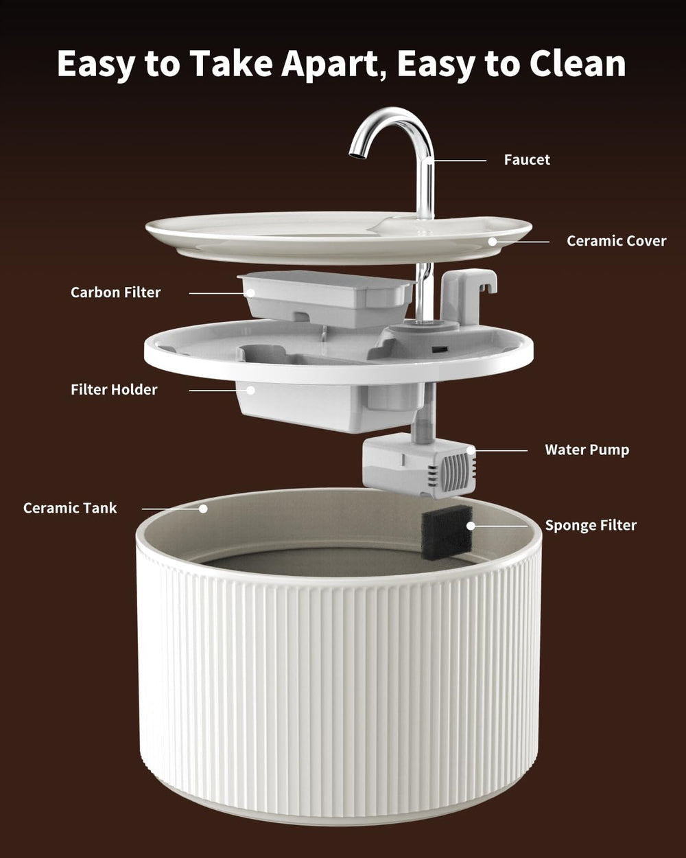Fuente sin BPA por Wonder Creature, opción segura para beber agua.