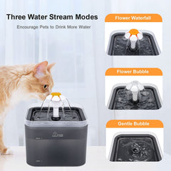 Wonder Creature sistema de filtración circulante mantiene agua fresca