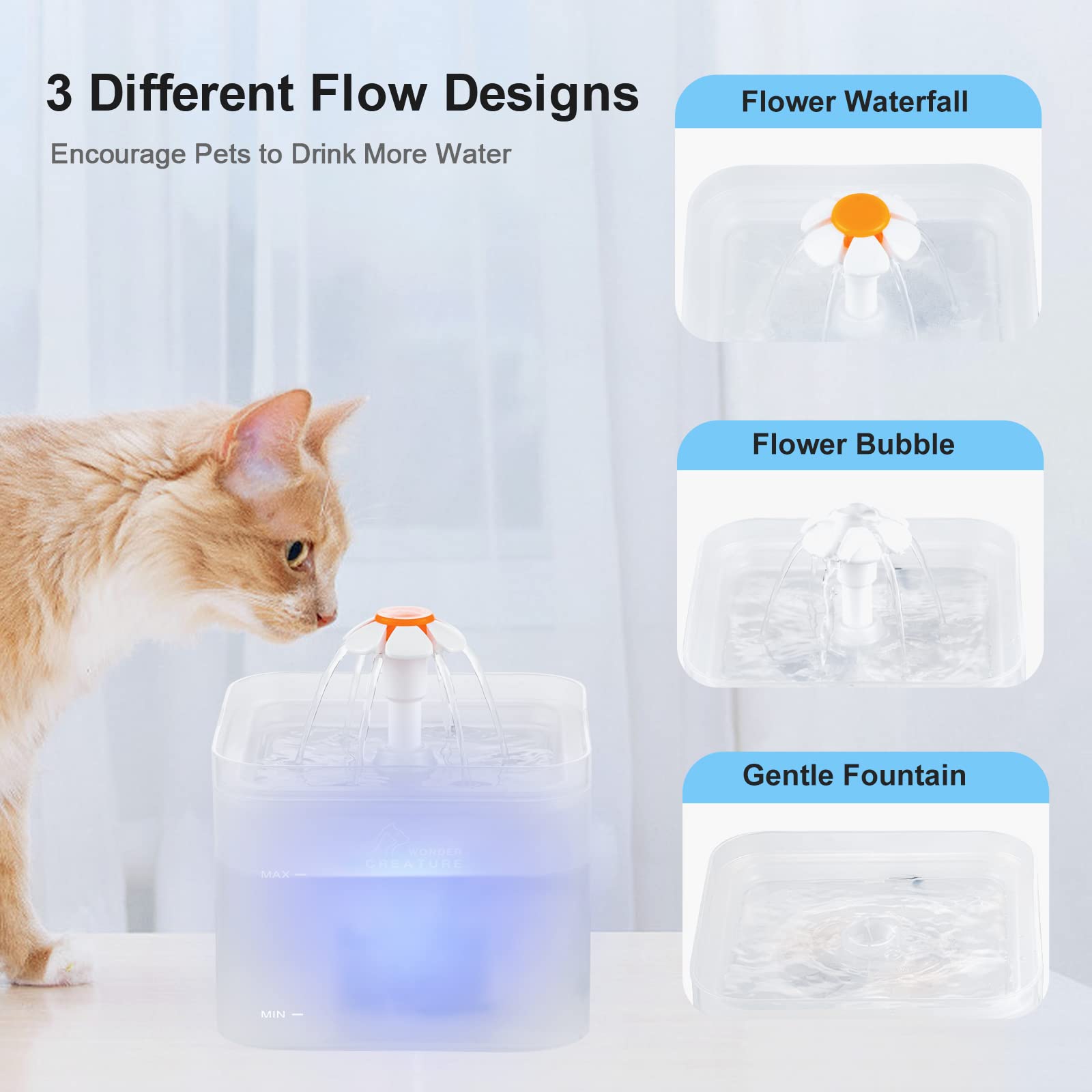 Sistema de filtración Wonder Creature con carbón activado para agua más limpia.