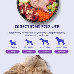 Wonder Paws Aceite de Salmón para perros, origen Noruego y alto en EPA DHA.