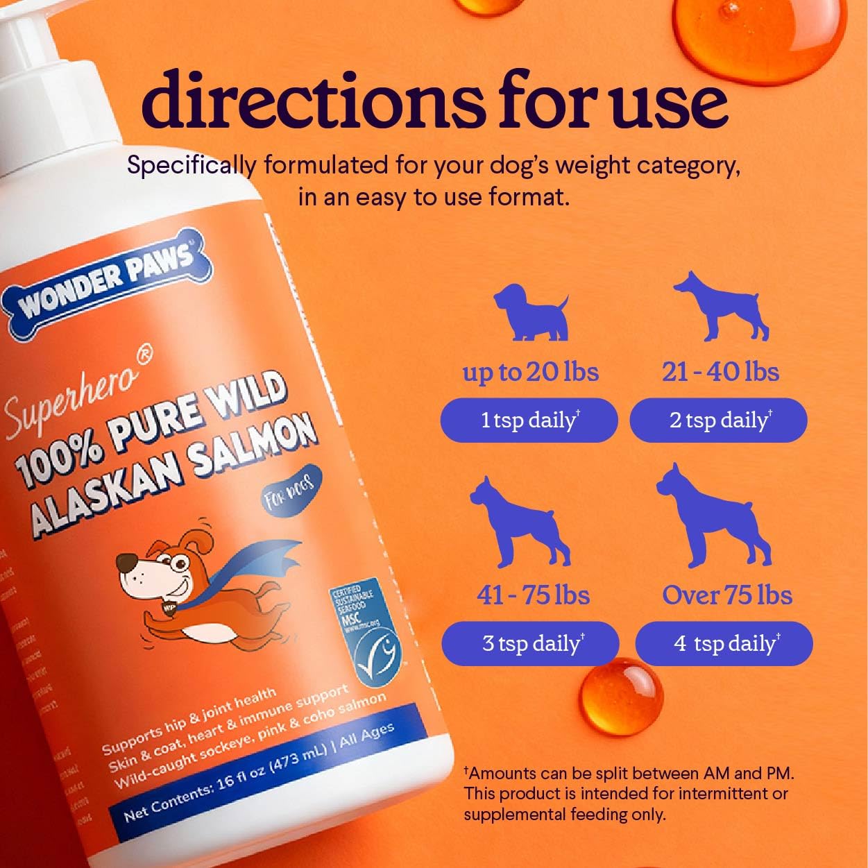 Apoyo a articulaciones y movilidad con WONDER PAWS para perros activos.