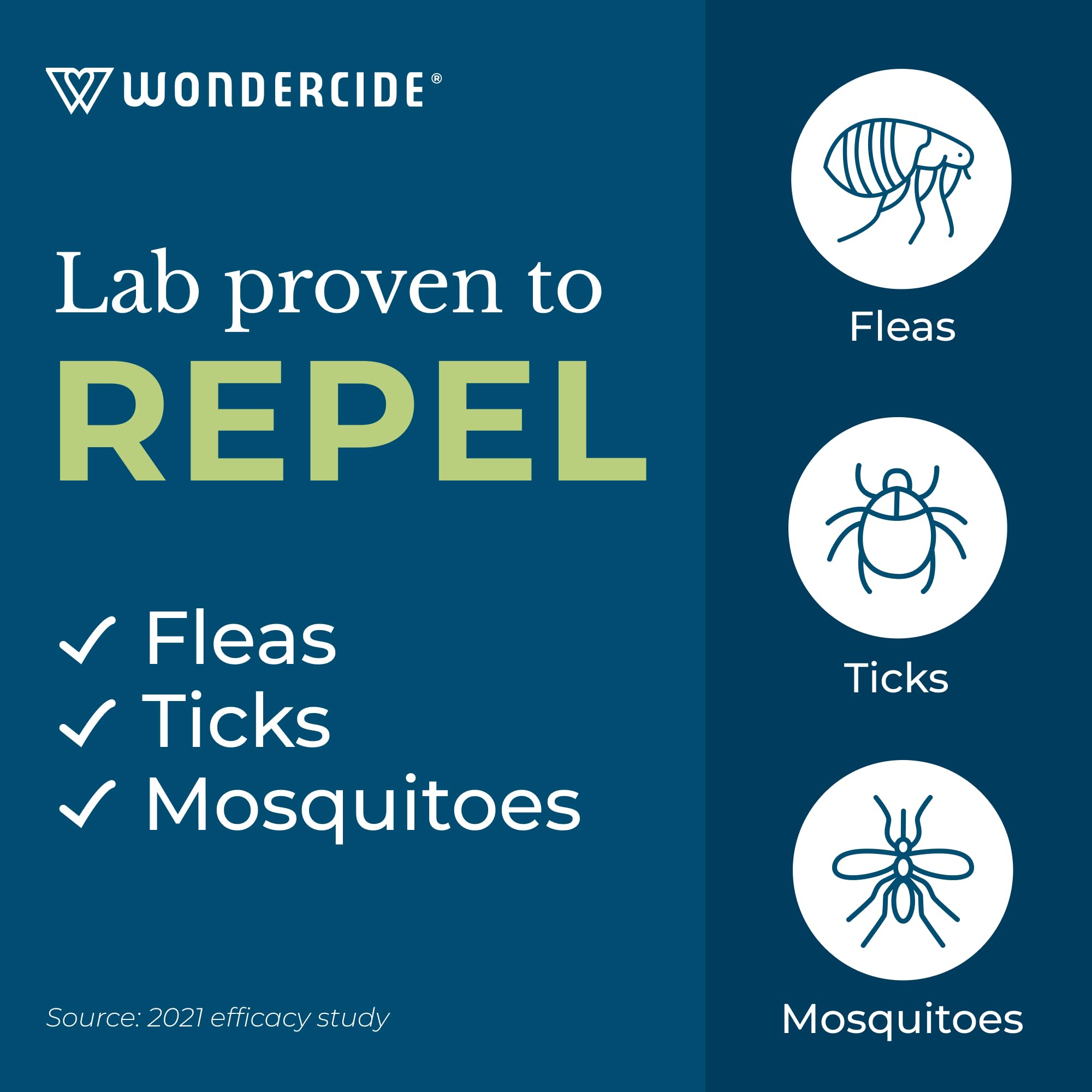 Wondercide, aroma a menta fresca para repeler insectos.