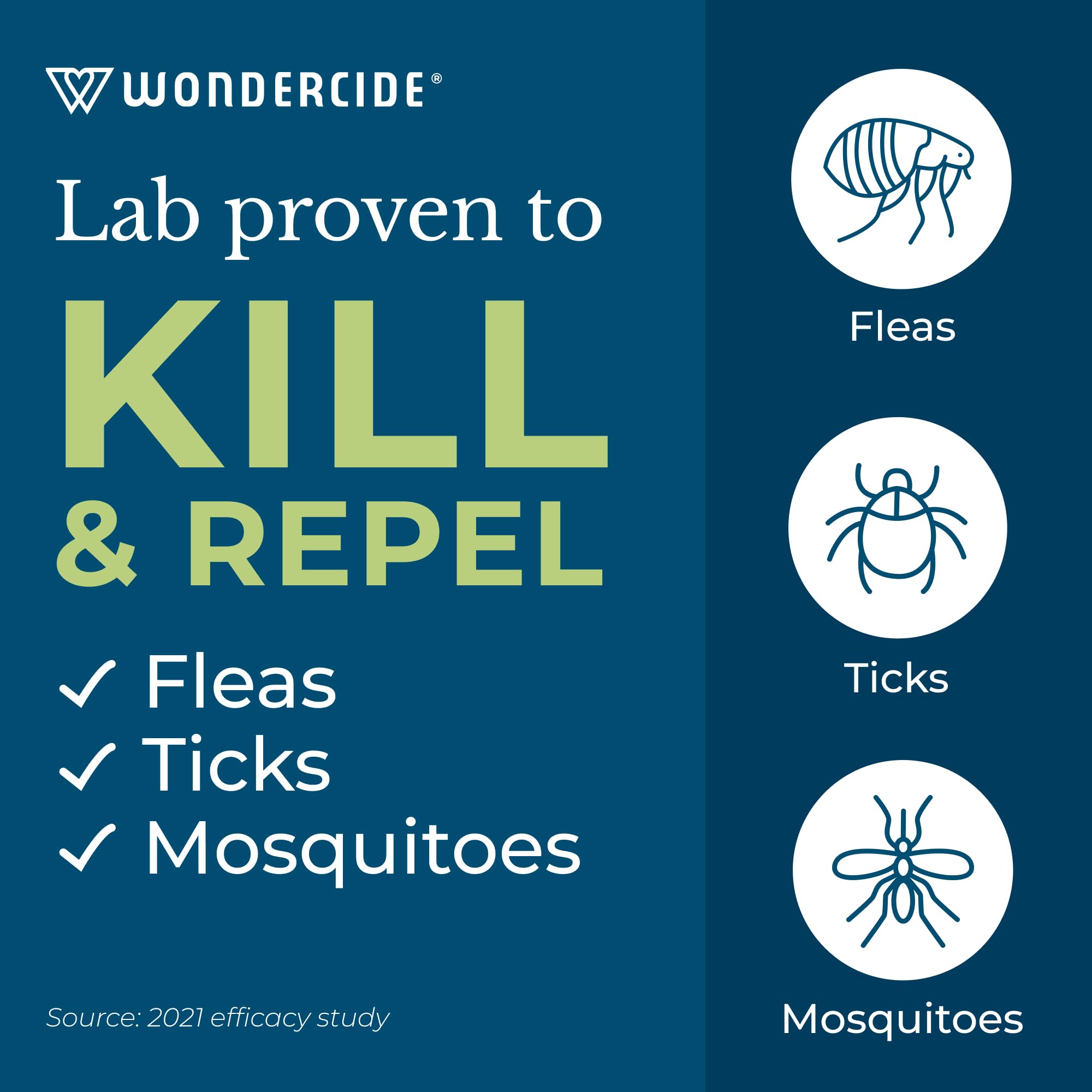 Aplicación del spray Wondercide en el pelaje de un perro para control de plagas.