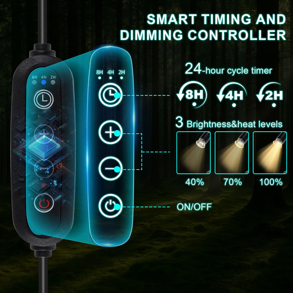 Wondrokey con dimmer de tres niveles para ajustar temperatura y luz.