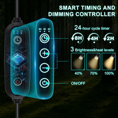 Wondrokey con dimmer de tres niveles para ajustar temperatura y luz.
