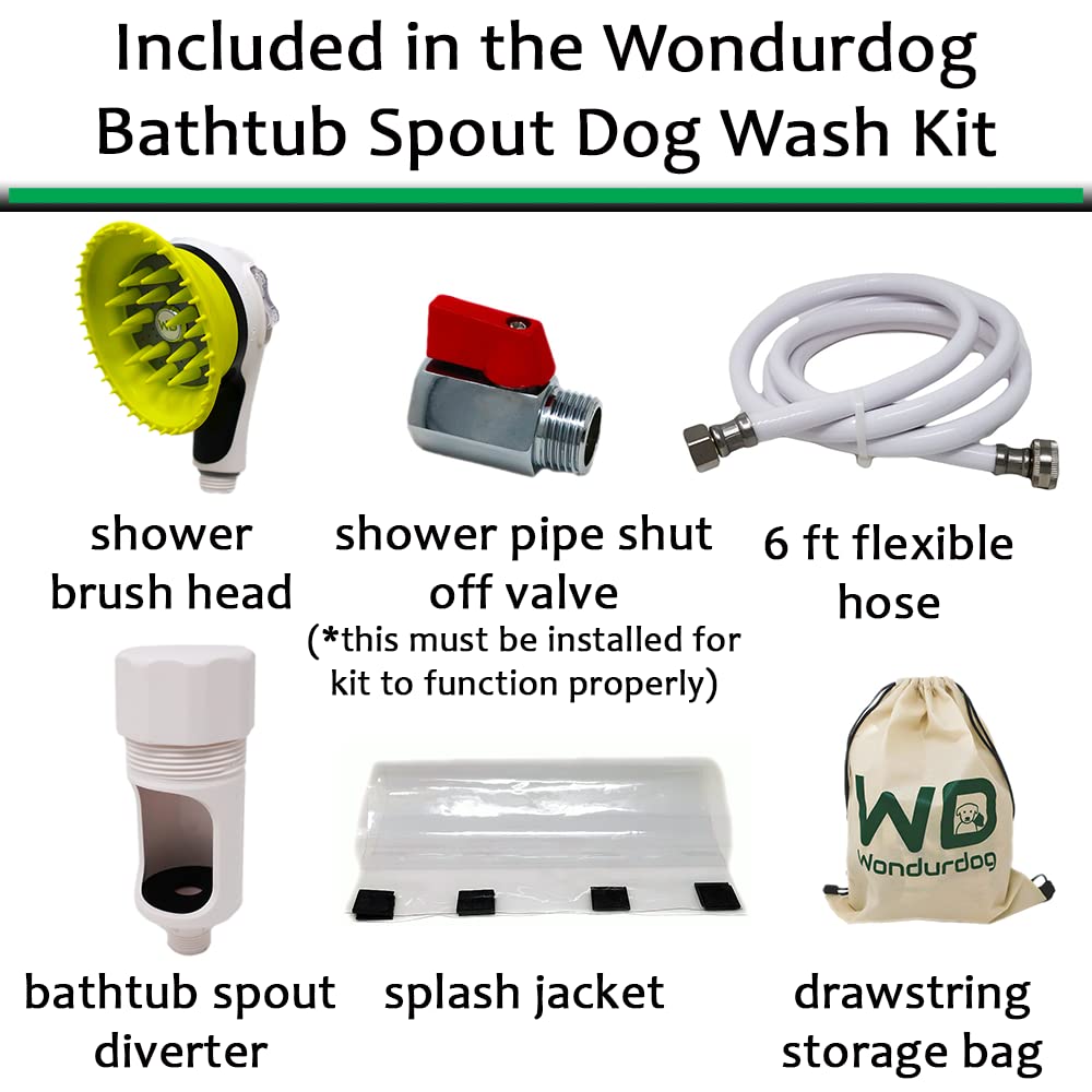 Wondurdog escudo de salpicaduras reduce salpicaduras durante el baño.