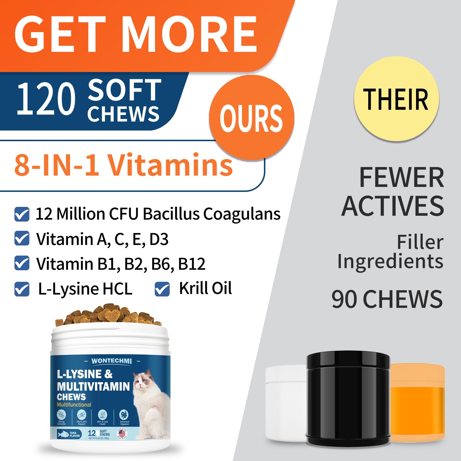 WONTECHMI lisina para gatos, omega-3 y krill para piel y vitalidad
