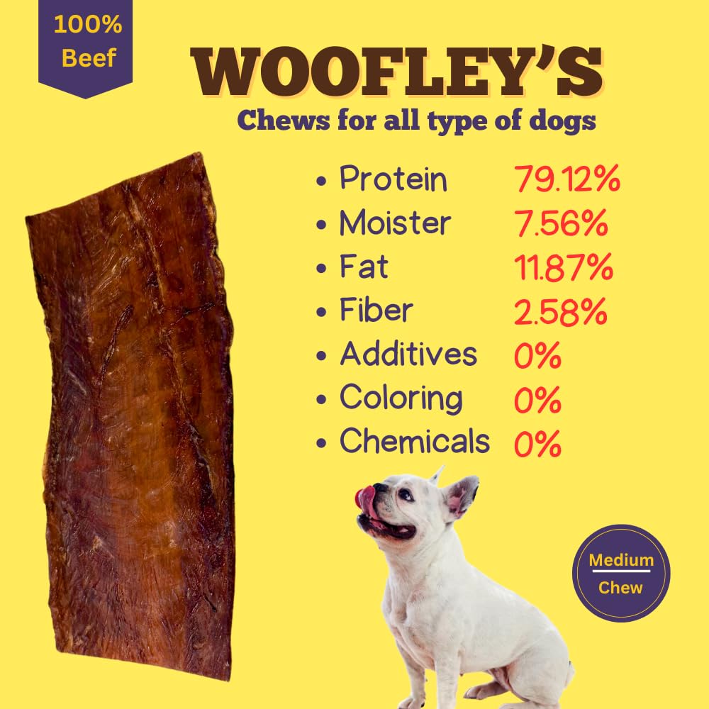 Woofley's Esófago Jerky: estimulación de dientes y encías durante la masticación