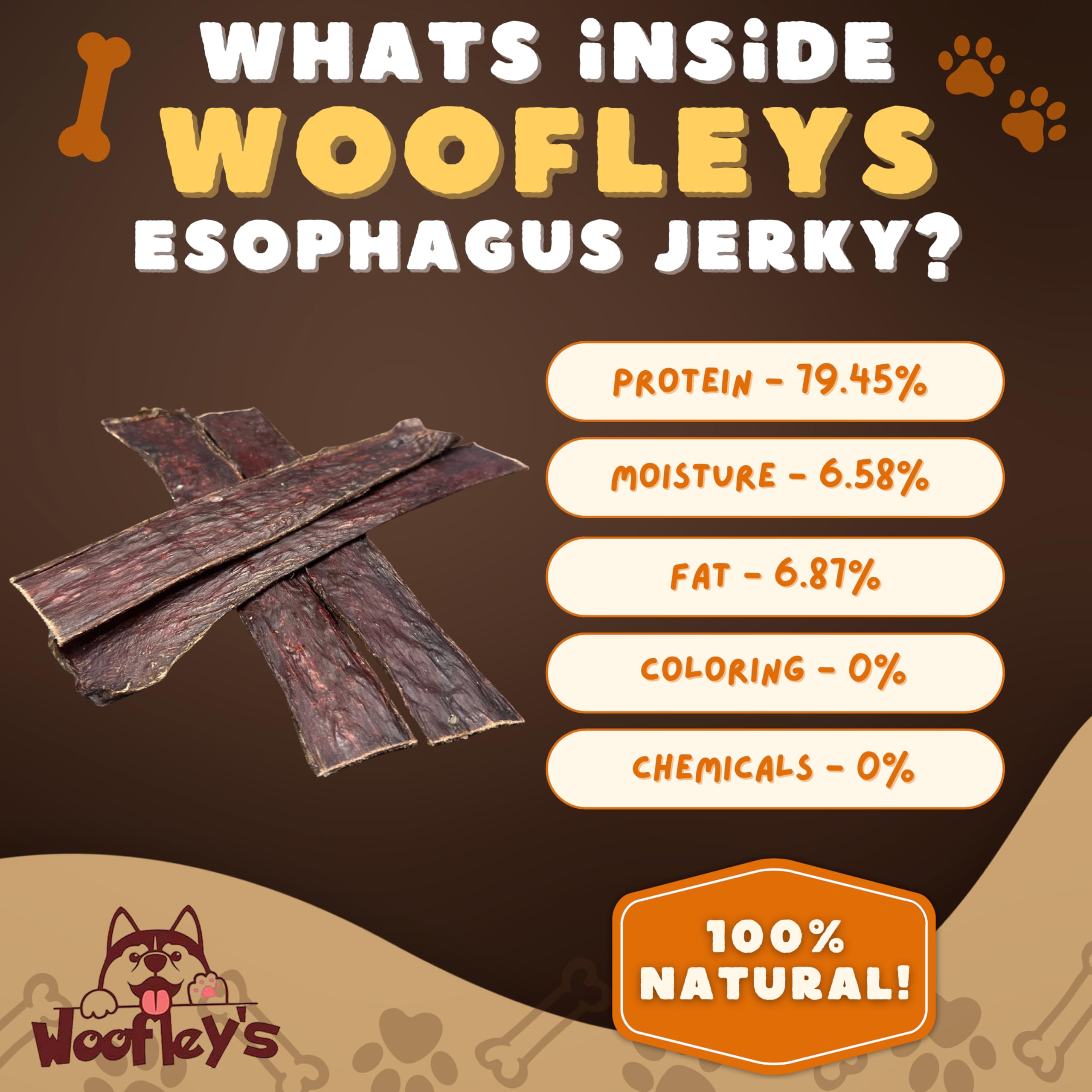 Woofley's palitos de esófago para perros, fácil digestión y sabor natural.