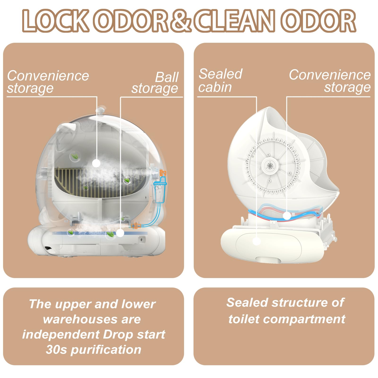 WOOHULOO sistema de doble control de olor mantiene el ambiente fresco en casa
