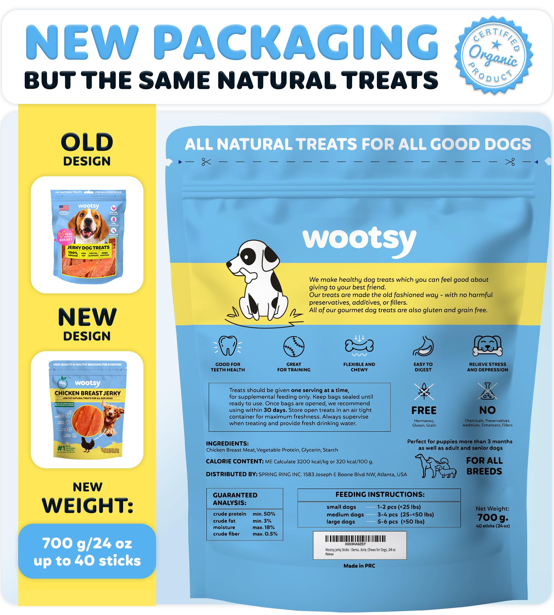Premio de pollo Wootsy para entrenamiento de perros
