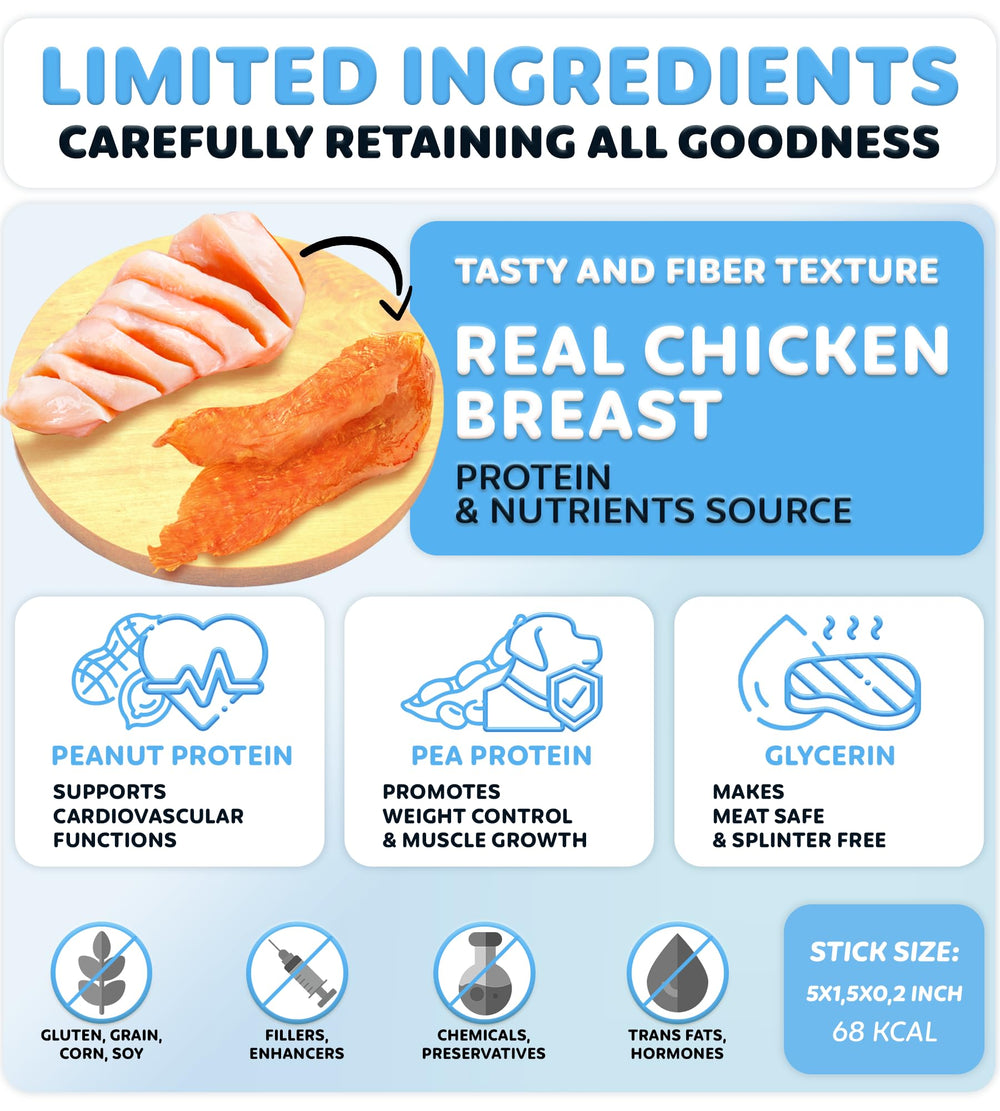 Tiras sin granos de pollo Wootsy, opción digestible para perros