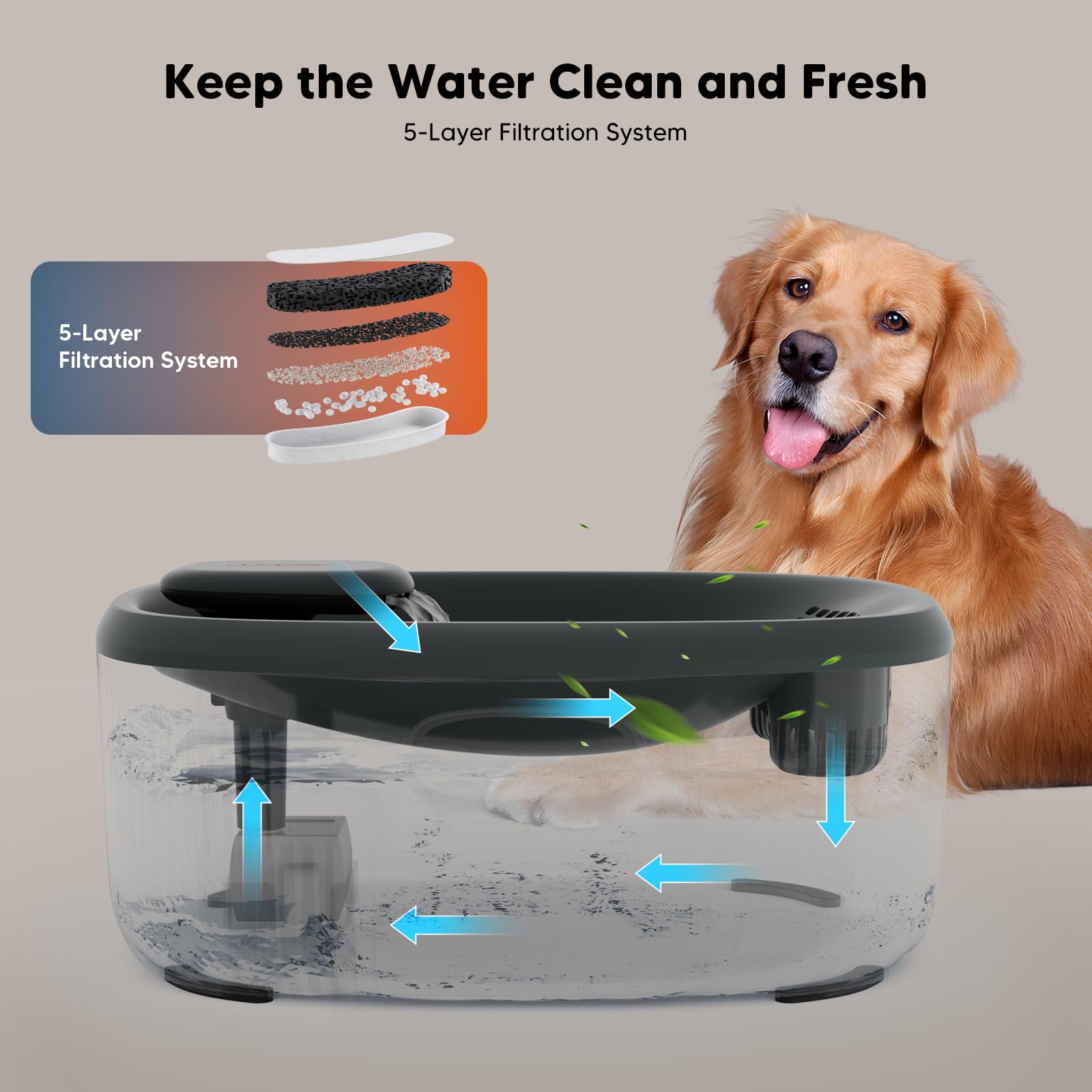 WOPET gran capacidad para gatos y perros en casa.