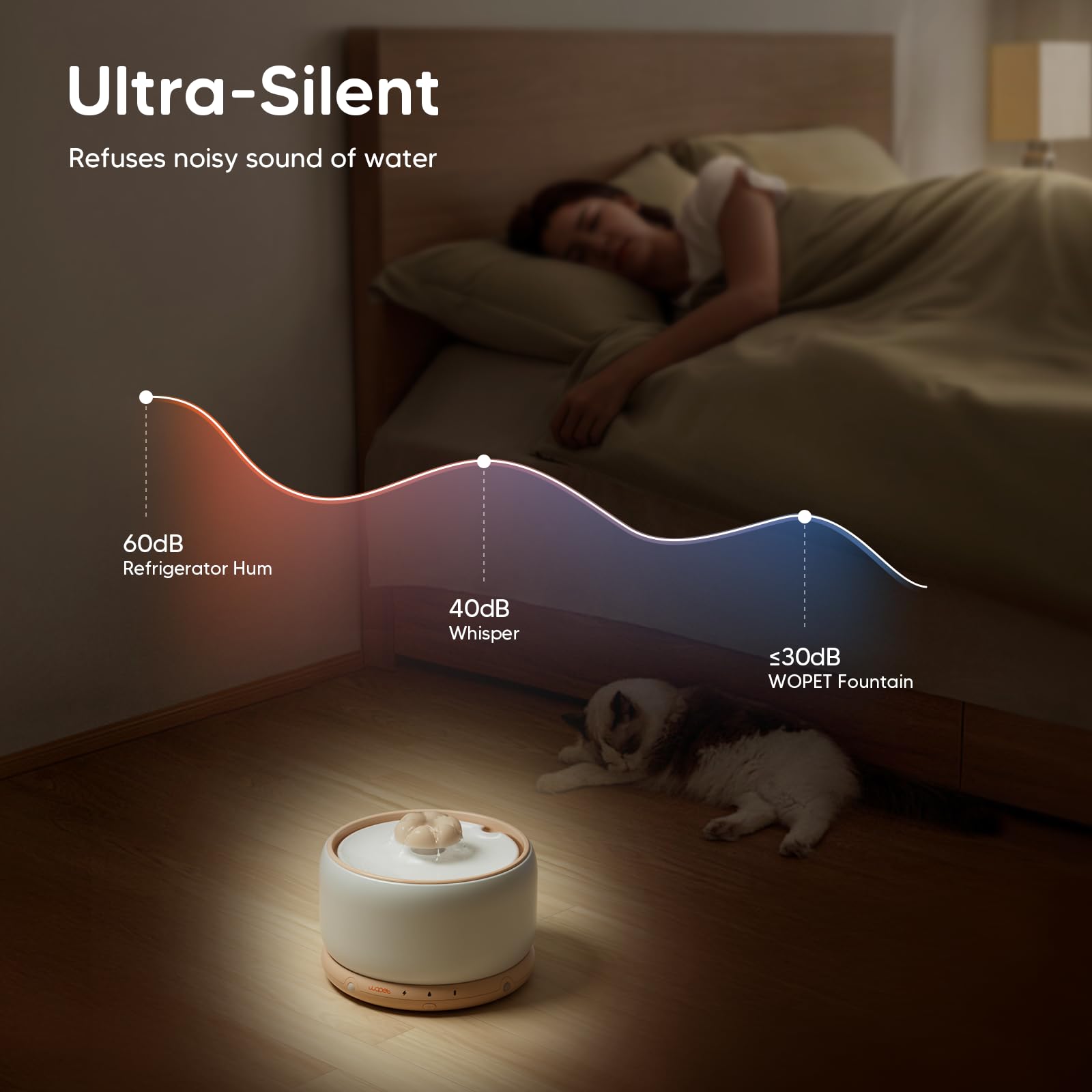 Modo inducción de agua de WOPET que invita a beber al acercarse.