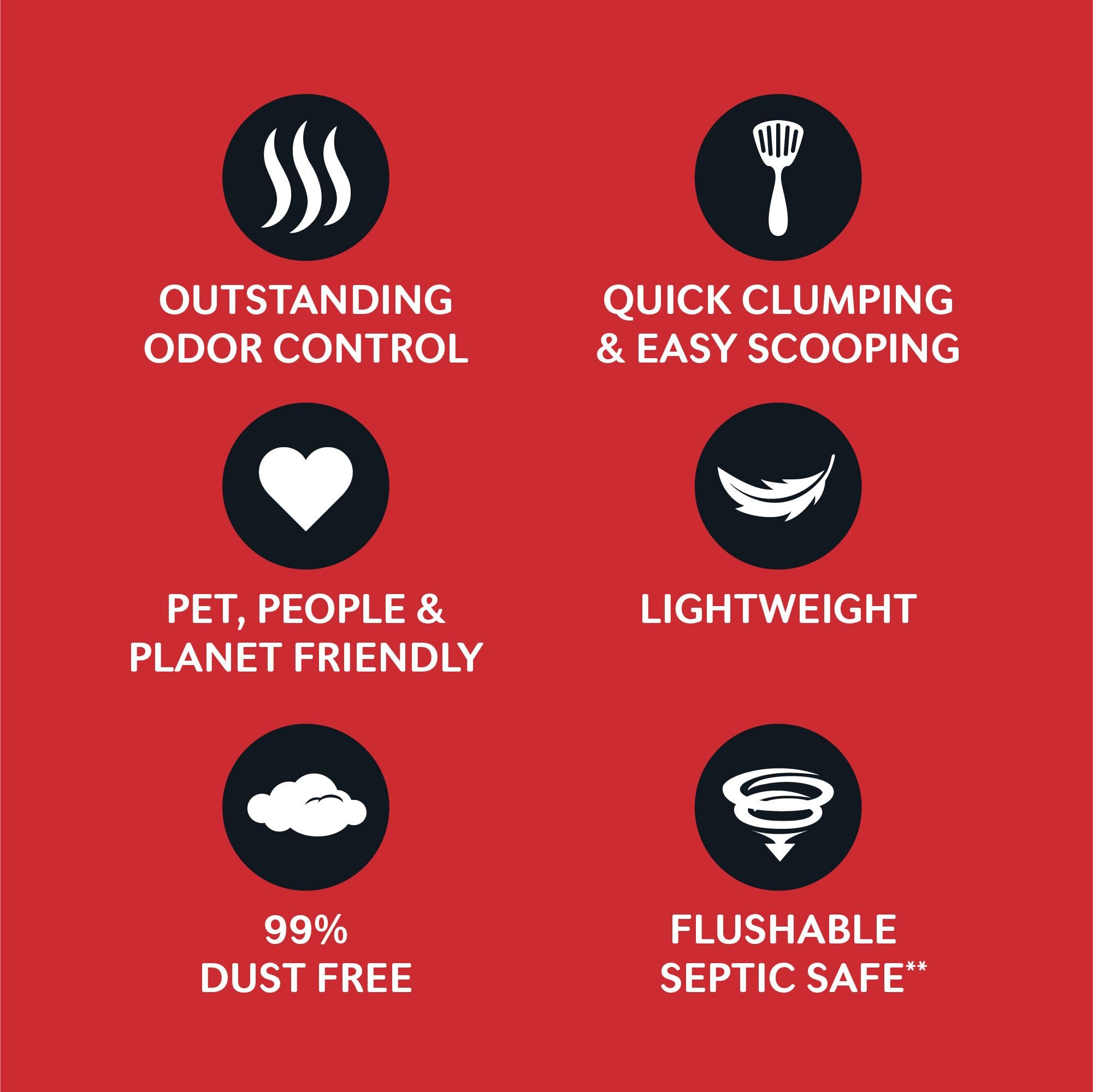 World's Best Cat Litter, ligero y libre de polvo, 99% polvo reducido.