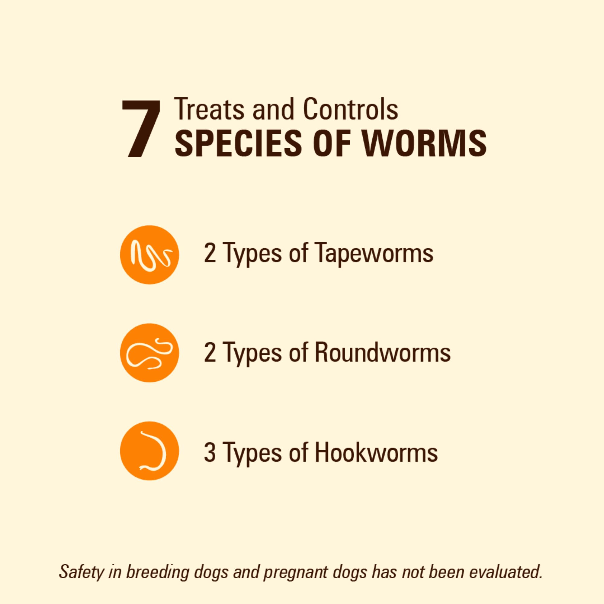 WORM X PLUS para perros medianos y grandes, uso cómodo