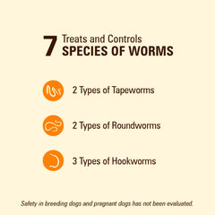 WORM X PLUS para perros medianos y grandes, uso cómodo